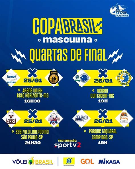 superliga masculina 23 2024